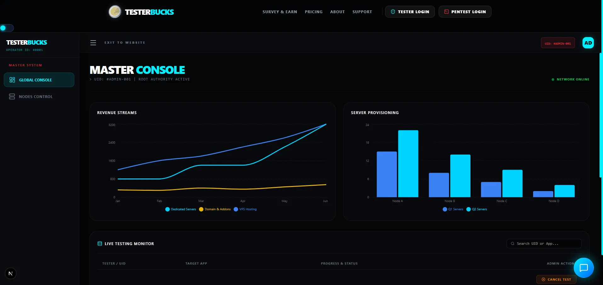 Magics Dev Full-Stack Project 1
